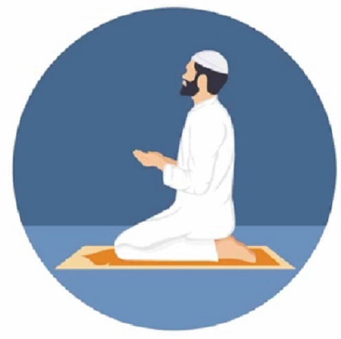 Doa Harian Masjid AL-BAROKAH